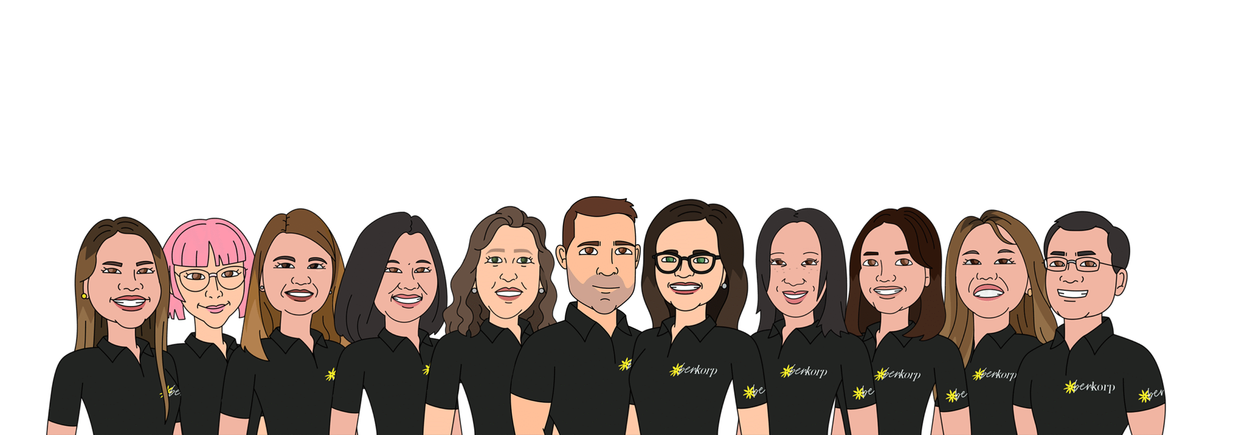 benkorp team imagesml